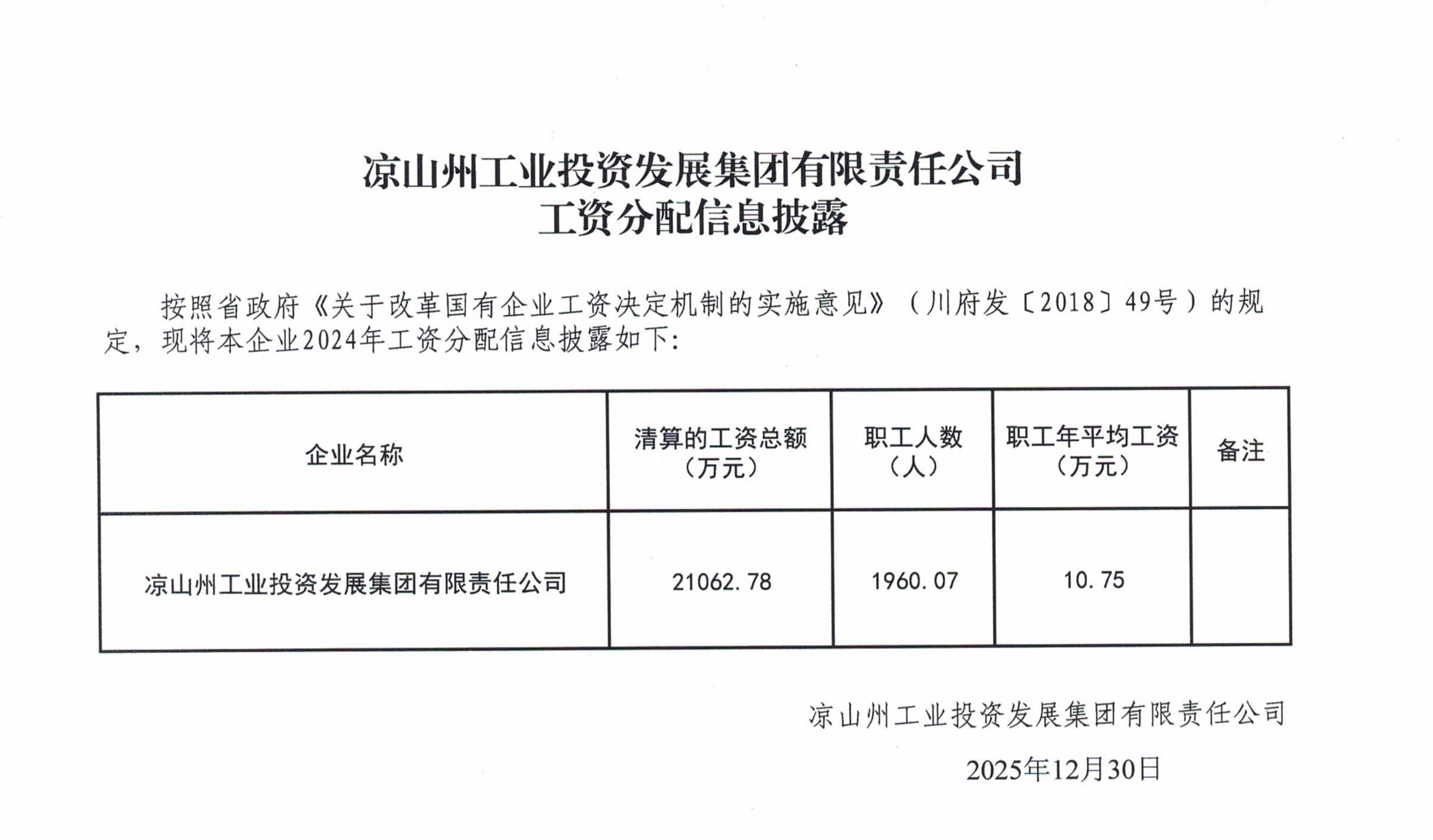 凉山州工业投资发展集团有限责任公司工资分配信息披露_01